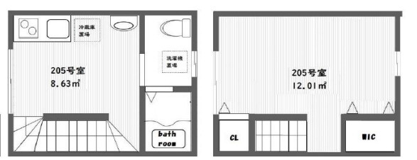 Ｓ．Ｂ．Ｔ．の間取り