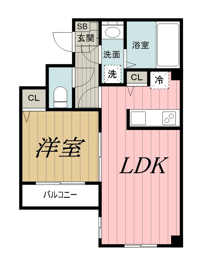 ルラーシュ南町の間取り