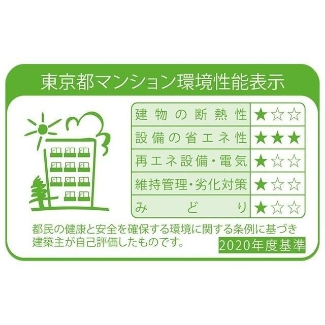 ＢｌｕＲｏｃｋ後楽園の外観