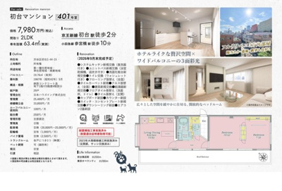 【その他】 | 初台マンション　仲介手数料無料＋40万円現金プレゼント中