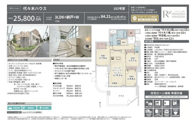 【その他】 | 代々木ハウス　仲介手数料無料＋100万円現金プレゼント中