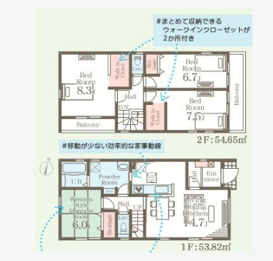 上堂三丁目第２