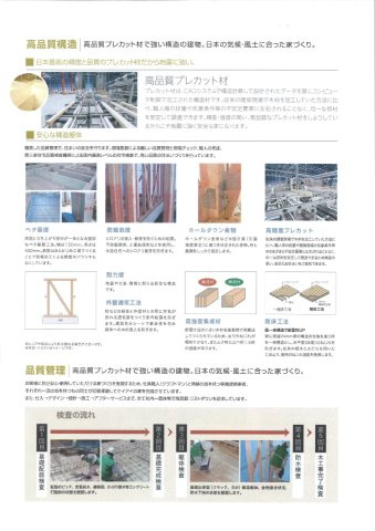 【その他】 | 船橋市前原西806③　全3区画
