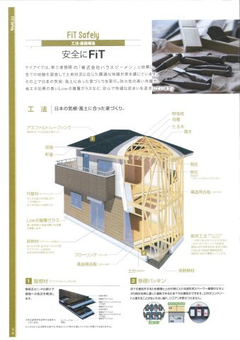 【その他】 | 船橋市前原西806③　全3区画