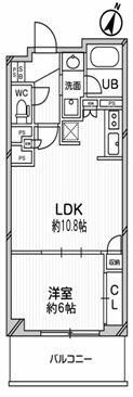 ドゥーエ大宮