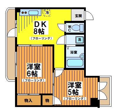 リバーファームの間取り