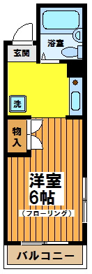 ドエールヒルズの間取り