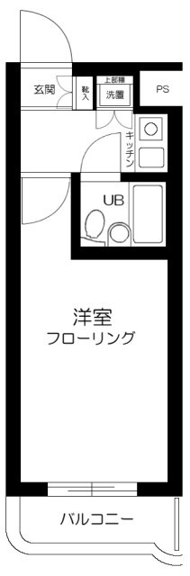 日神パレス永福町の間取り