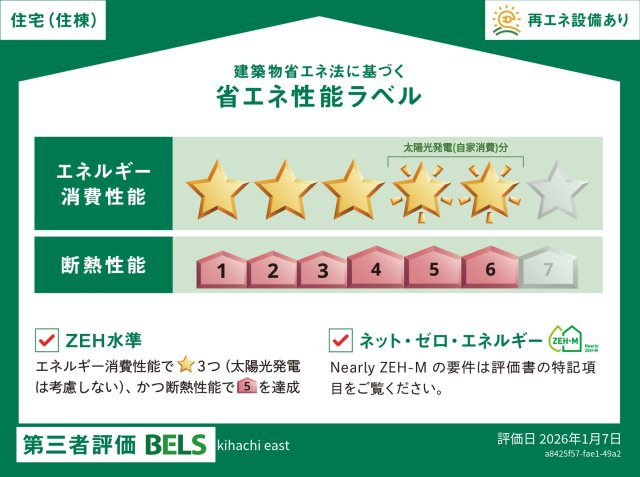 ｋｉｈａｃｈｉ　ｅａｓｔ　キハチイーストの省エネ性能ラベル|耐震耐熱に優れた旭化成ZEHペット共生ヘーベルメゾン