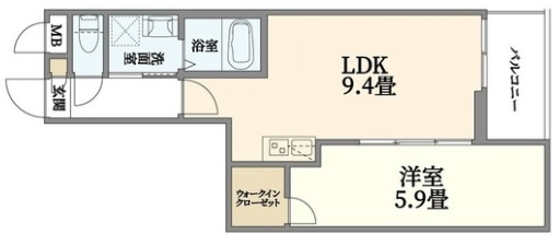 ウエルスクエア西宮北口