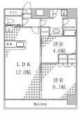 メトロステージ上野の画像