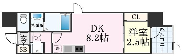 セレニテ神戸駅前アリエ