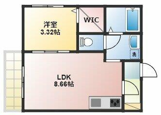 スカイヒル北小金の間取り