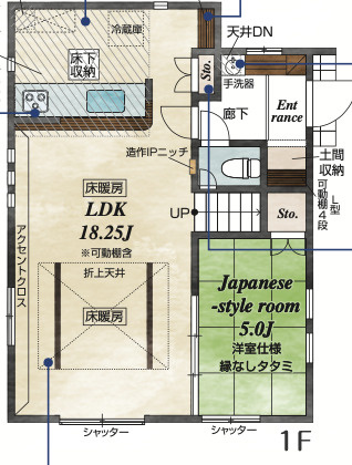 【仲介手数料無料】東久留米南沢全２棟１号棟　東久留米の不動産なら西武ハウジングの間取り
