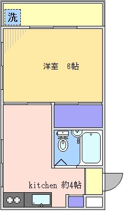 戸矢ビルの間取り