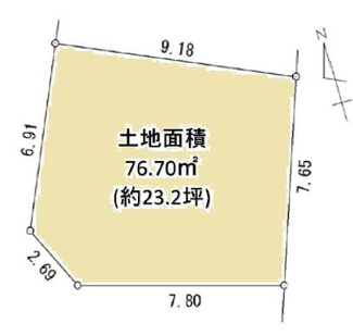【土地図】