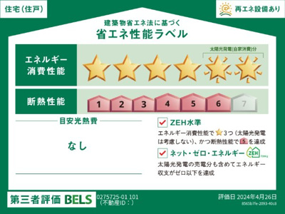 【省エネ性能ラベル】 | デ　アナーバー