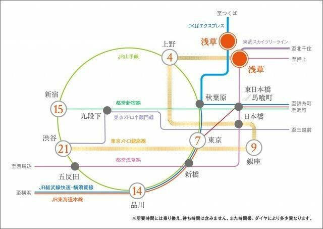 プラウドフラット浅草のその他