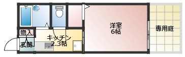 トランクウィルの間取り