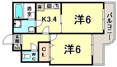 ファゼンダ78の間取り