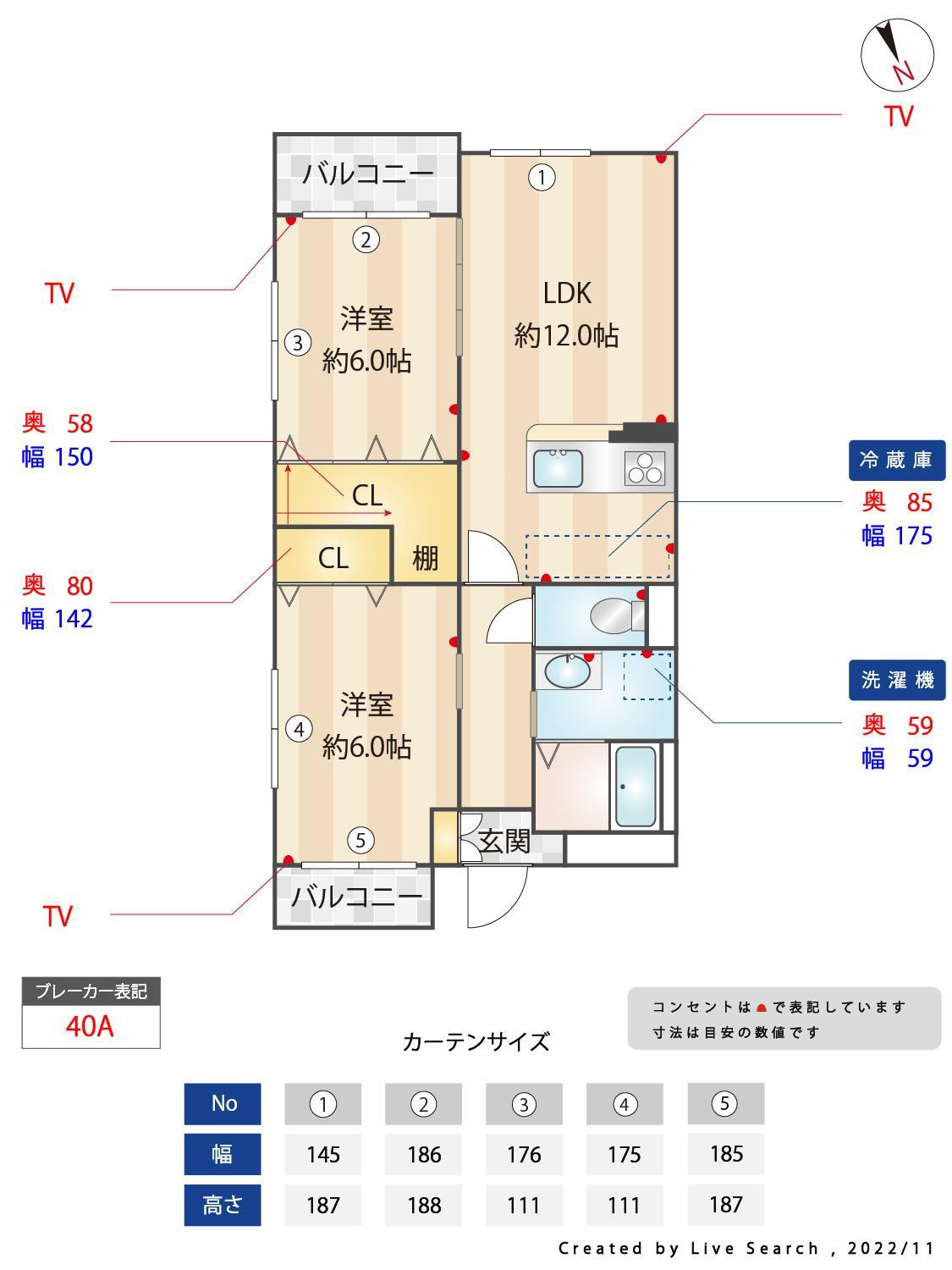 コンフォール別府の間取り