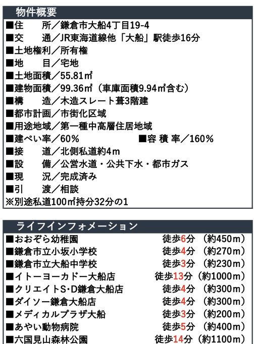 ★仲介手数料無料★鎌倉市大船4丁目　新築戸建て　第1|仲介手数料無料！お問合せ下さい/080-7058-7312 
