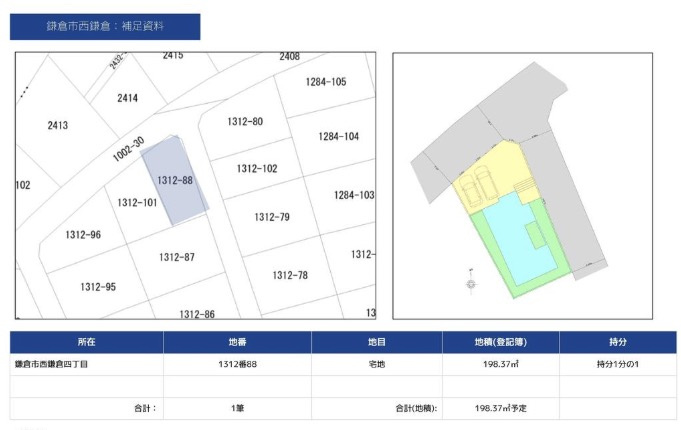 ★仲介手数料無料★鎌倉市西鎌倉　新築戸建　全１棟|仲介手数料無料！お問合せ下さい/080-7058-7312 