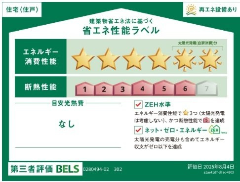 コスモステラス　イーストのその他