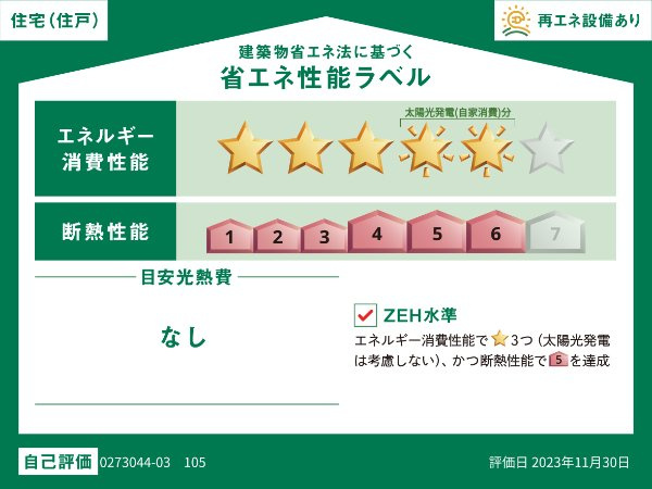 ロワイヤル　フジガーデンＥの省エネ性能ラベル