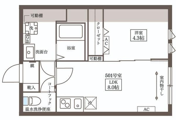 ＣＯＣＯＣＵＢＥ大井町Ⅱ