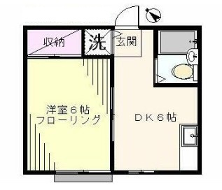 Ｍａｉｓｏｎ　Ｗｉｓｔｅｒｉａ（メゾン　ウィステリア）