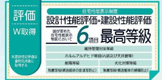 【省エネ性能ラベル】 | 大津市真野5丁目31　新築戸建