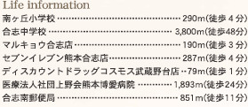 仲介手数料不要　リーブルガーデン合志市幾久富第五【南ヶ丘小・合志中】の周辺