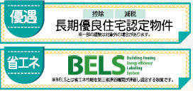仲介手数料不要　リーブルガーデン合志市幾久富第五【南ヶ丘小・合志中】の省エネ性能ラベル