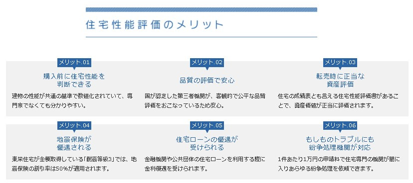 取手市吉田　新築戸建の構造・工法・仕様