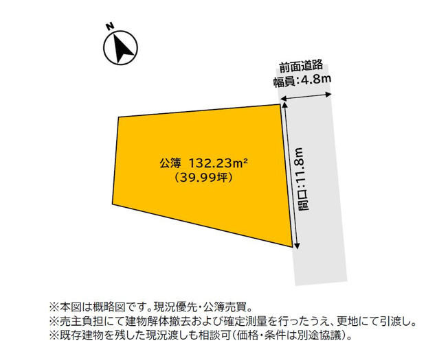 【土地図】 | 高知市薊野東町