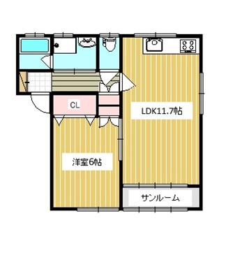 グリーンベルトの間取り