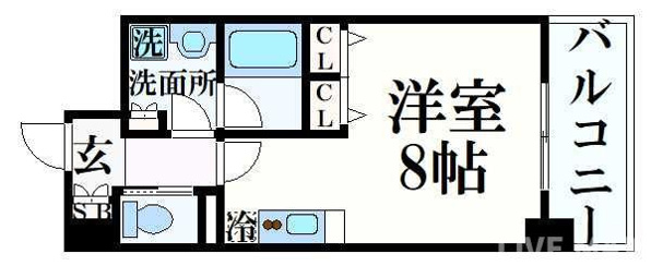 アーバネックス北浜
