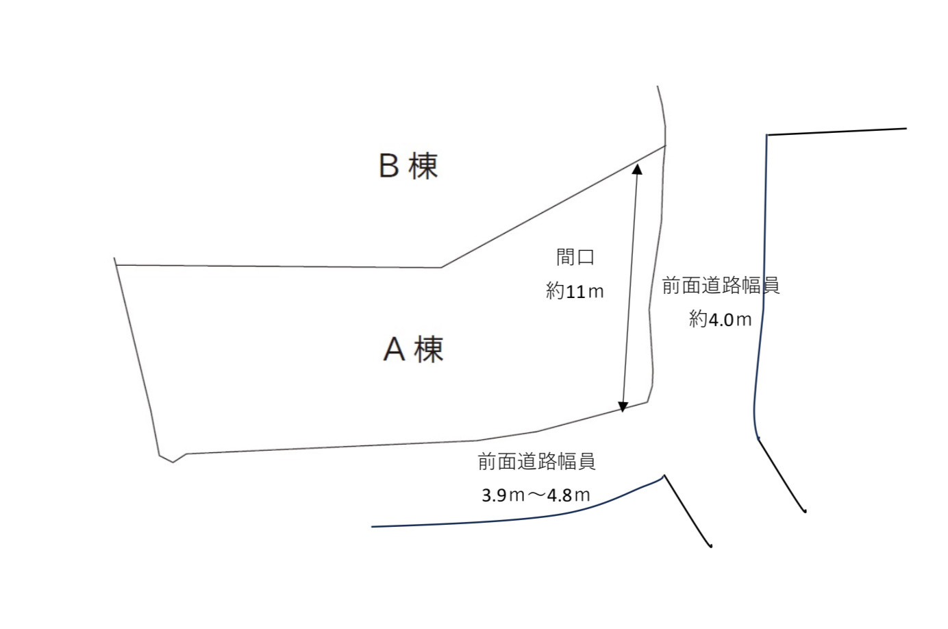 Ｓｕｎｓスタイル相田4丁目Ａ号棟の区画図