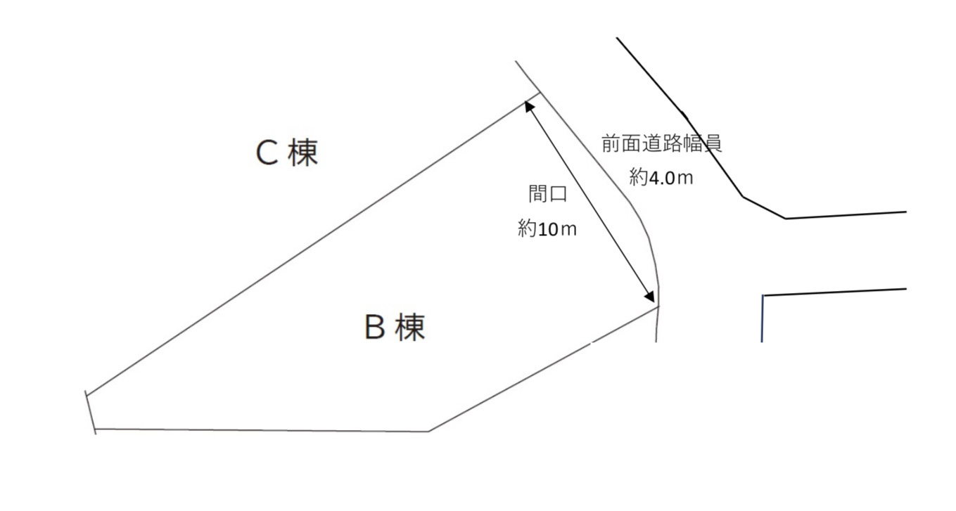 Ｓｕｎｓスタイル相田4丁目Ｂ号棟の区画図