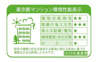 プラウドフラット品川大井町 