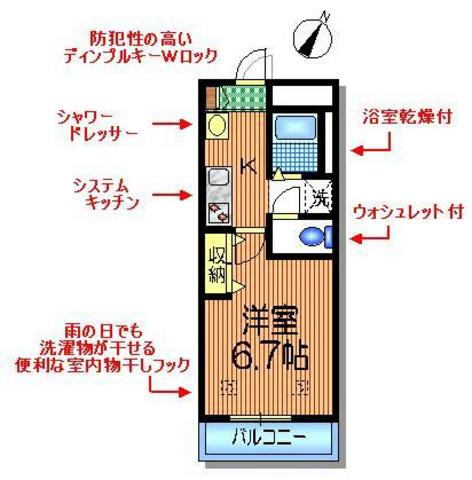 デコート代々木上原の間取り