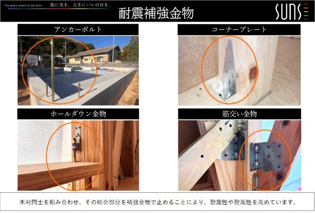 Ｓｕｎｓスタイル相田4丁目Ｃ号棟の構造・工法・仕様