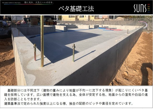 Ｓｕｎｓスタイル相田4丁目Ｃ号棟の構造・工法・仕様