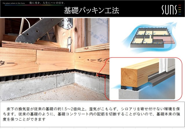 Ｓｕｎｓスタイル相田4丁目Ｃ号棟の構造・工法・仕様