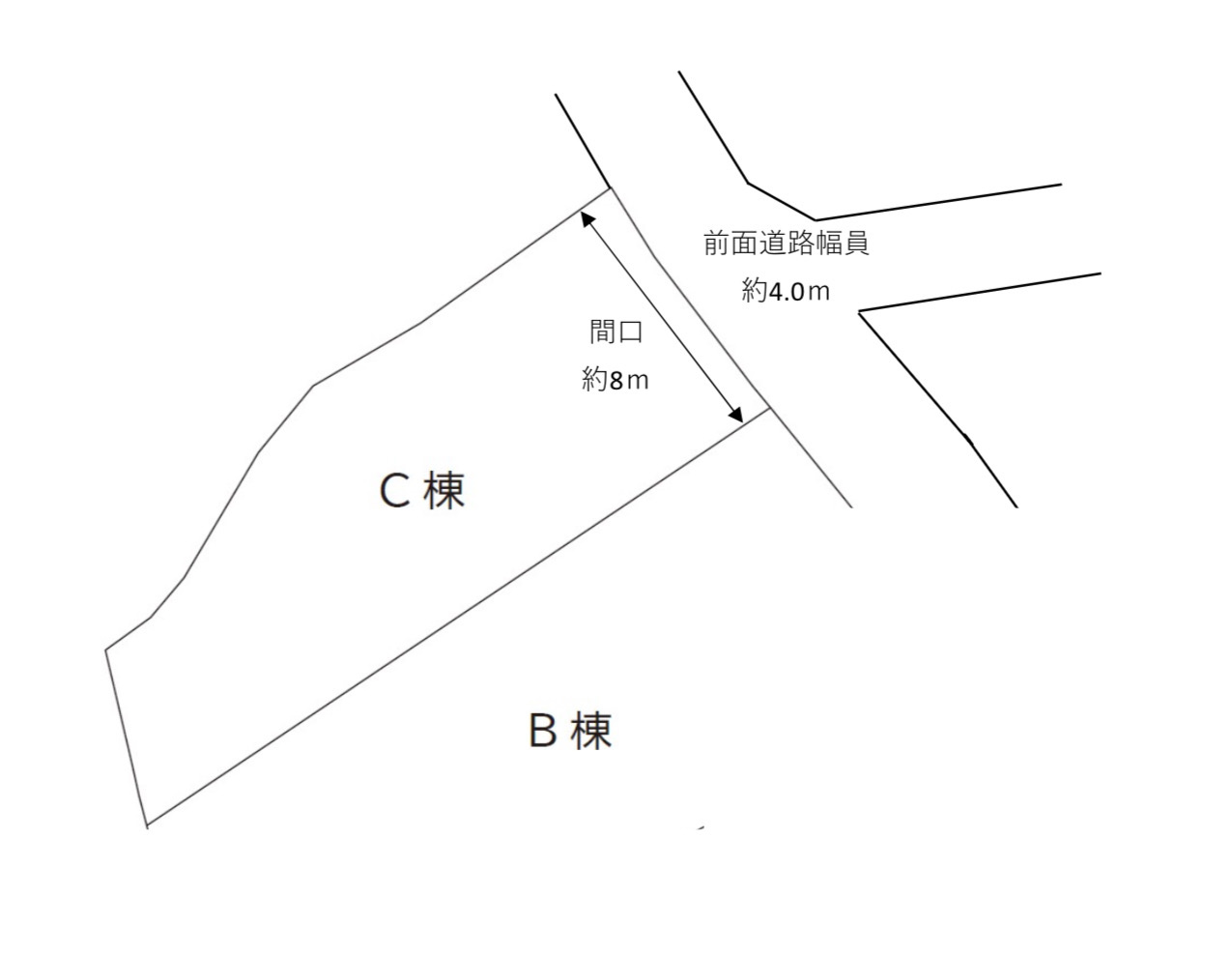Ｓｕｎｓスタイル相田4丁目Ｃ号棟の区画図