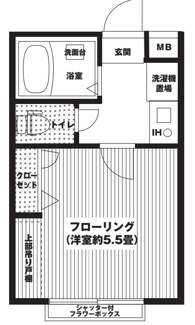 【間取り】 | 恵比寿ガーデンヴィラ　A棟