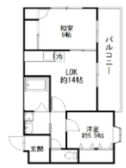 ヴァールシュテルンの間取り