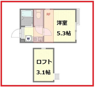 【間取り】 | リブ青井