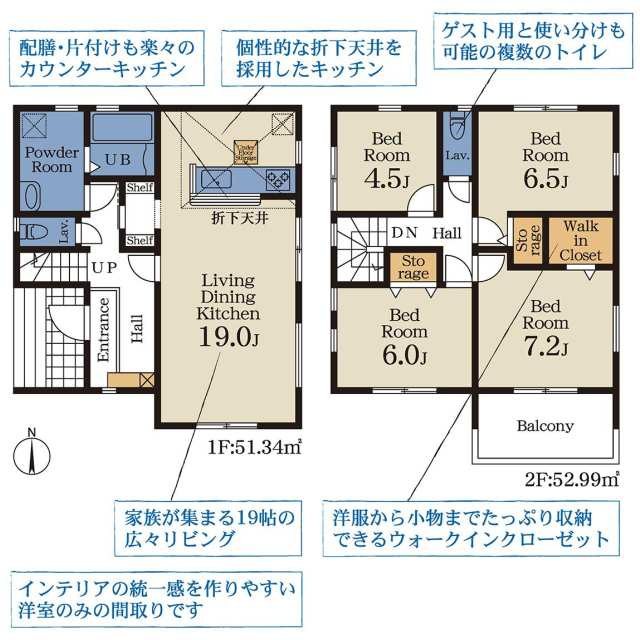 こてはし台６丁目第８